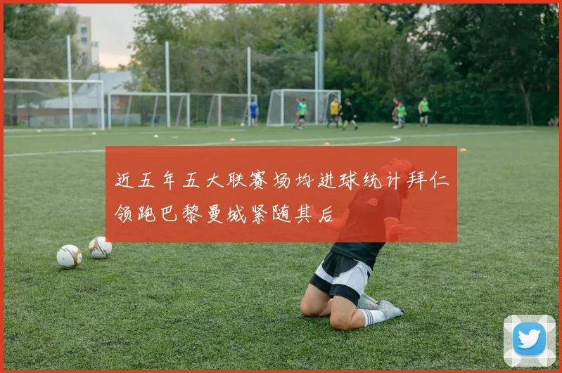 近五年五大联赛场均进球统计拜仁领跑巴黎曼城紧随其后